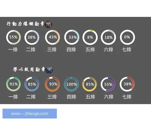 格拉利什对阵荷兰意甲全场表现复盘解析及关键数据解读